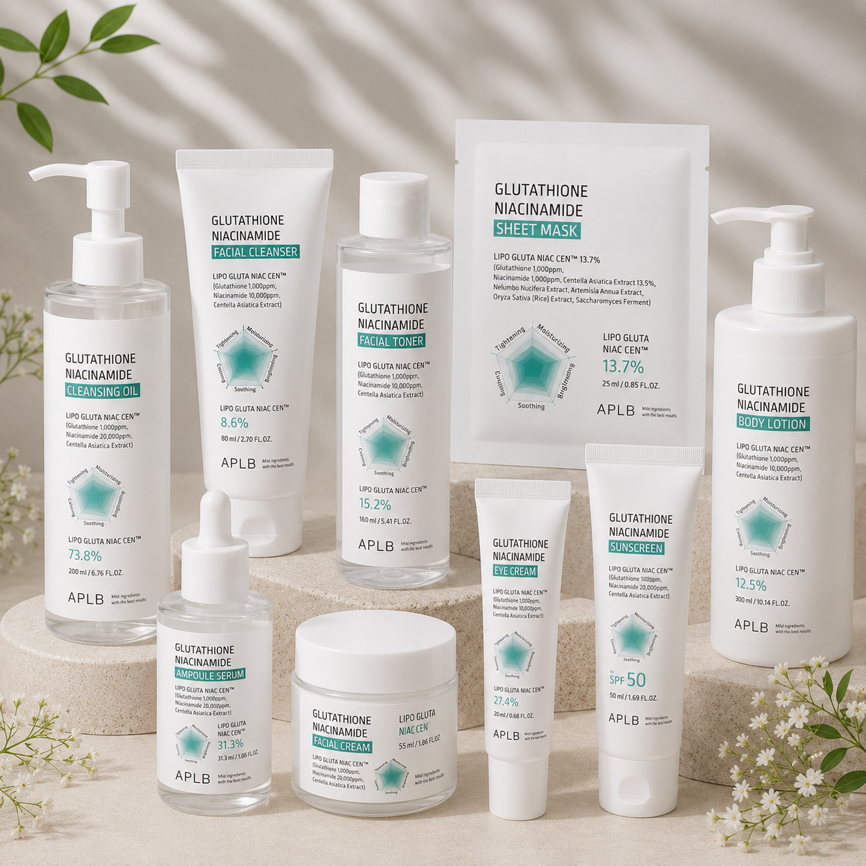 APLB Bright Bottle — Eine komplette Routine, ein Wirkstoff-Duo